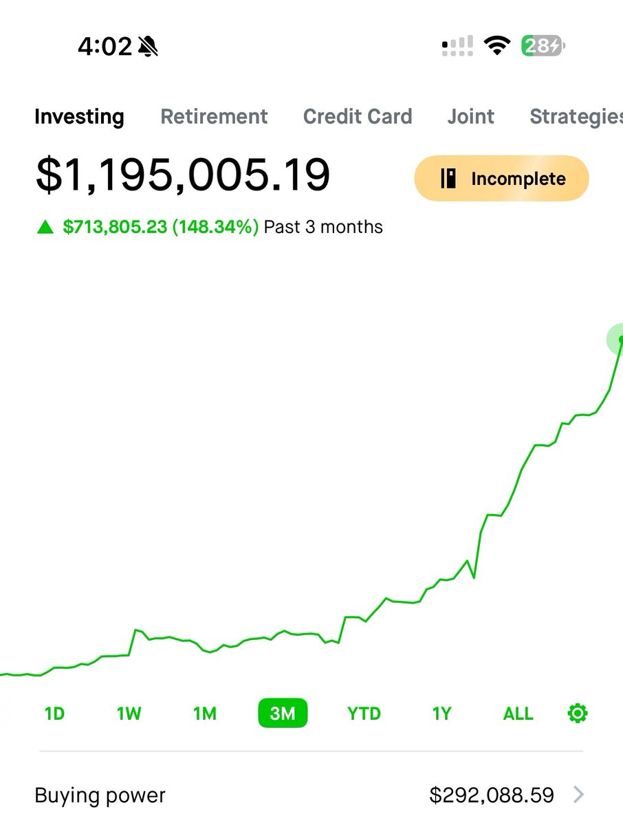 SRxTrades's tweet image. Swing trading has completely changed my life

Whatever you do never quit 

Focus on building the skill and let compounding do the rest