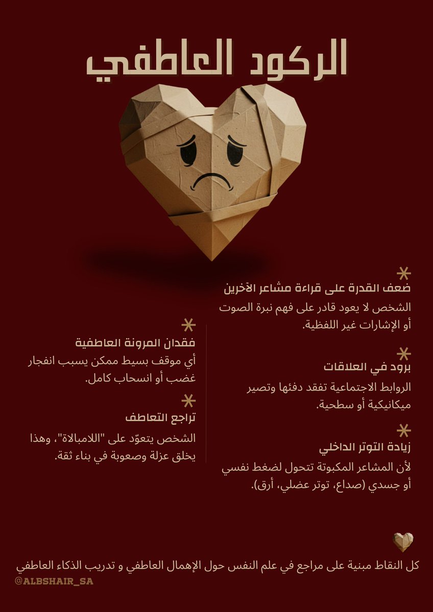 الركود العاطفي ليس مجرد شعور..
بل هو مجموعة من التغيرات السلوكية التي تؤثر على جودة حياتك:
من إضعاف قراءة المشاعر إلى زيادة التوتر الداخلي والجسدي.

<a href="/zozoSait/">زينب | zainab ~❥</a>
ألهمتيني وسويت إنفوجرافيك عن الركود العاطفي واستخدمت البرومبت حقك .. شكرًا 🤩✨️