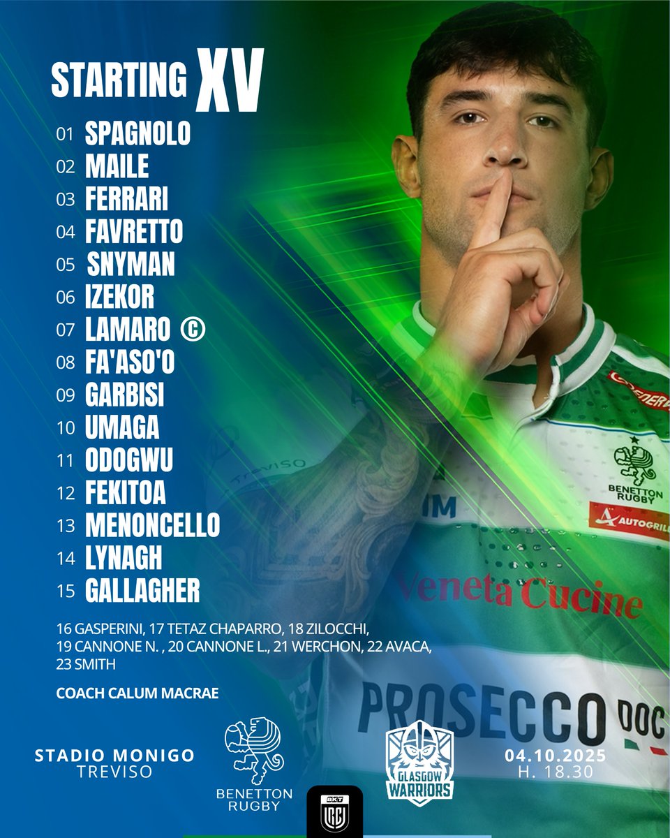🦁 I 23 Leoni scelti per il debutto interno contro <a href="/GlasgowWarriors/">Glasgow Warriors</a> 
🏆 Round 2 <a href="/URCOfficial/">BKT United Rugby Championship (URC)</a> 
📅 04.10.2025

#WeAreLions #BenettonRugby #BENvGLA