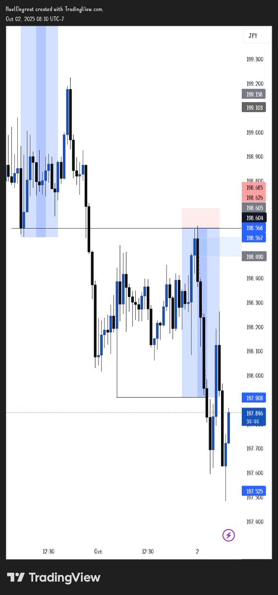 notjustisaac's tweet photo. @heislucastra Omo same here o, I saw it this morning buh I was doubting if the breaker is valid, only to see this in the afternoon 😂🤲 https://t.co/Kb0hTBm6zz