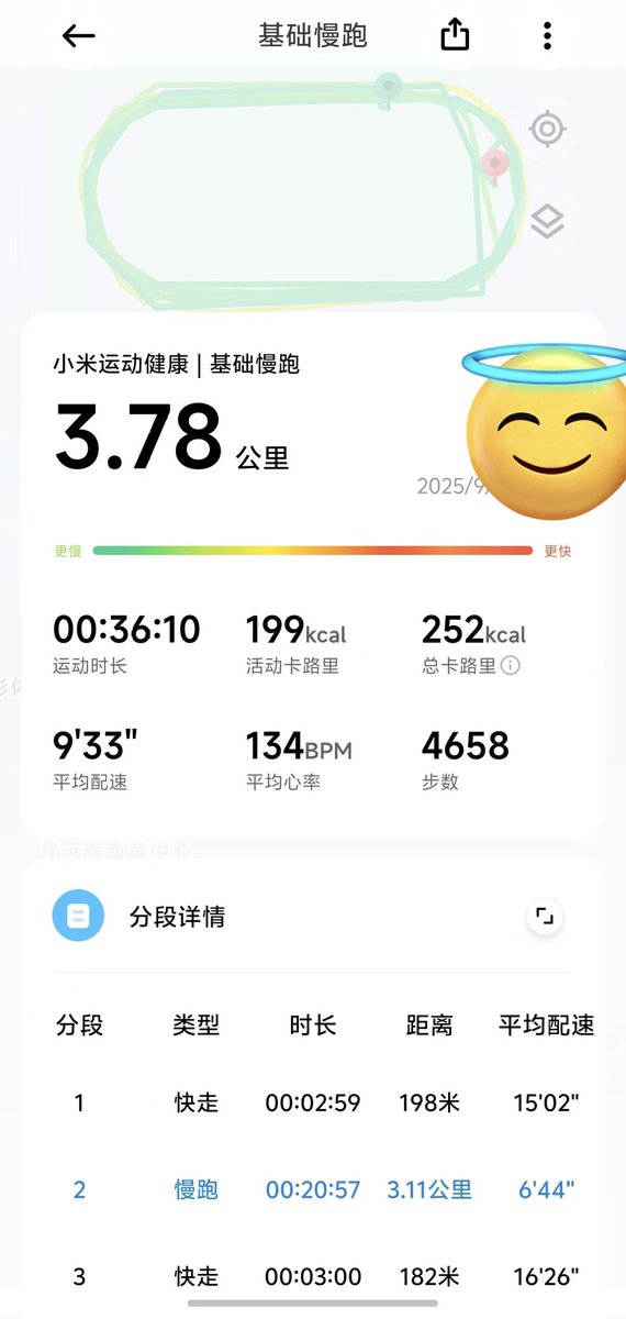 Ka__Daddy's tweet image. 跑完步的汗脚有没有想跪着伺候的