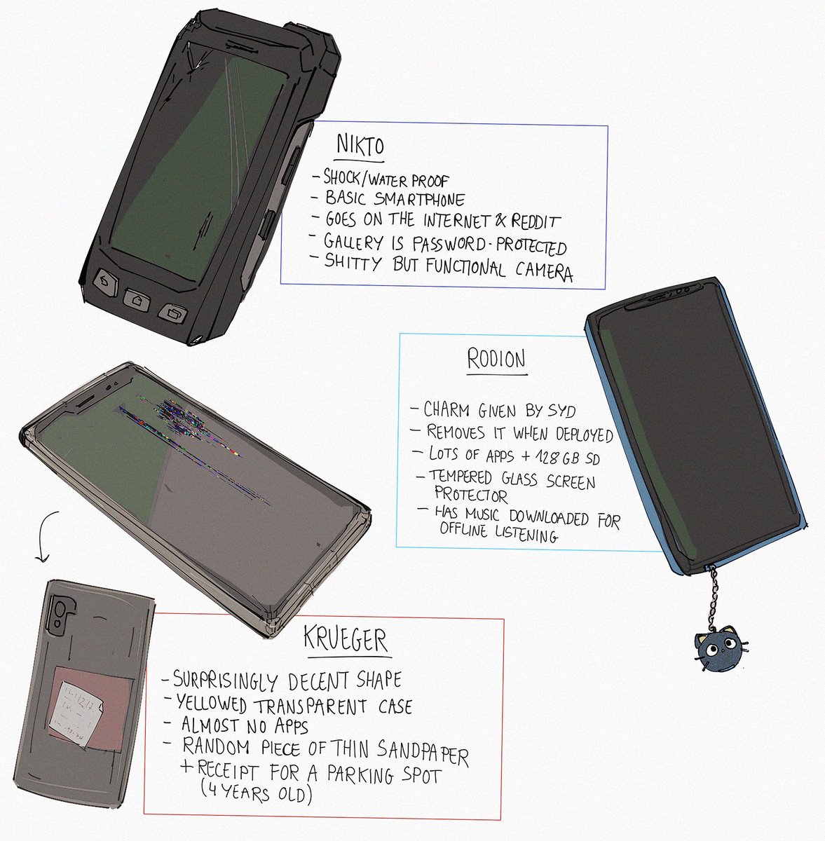 cerosin_bis's tweet photo. Liking my fav Call of Duty characters wasn't enough, I needed to design their phones 
(the idea was pitched to me on Tumblr and it was really fun to do) https://t.co/JgRH31XBo8