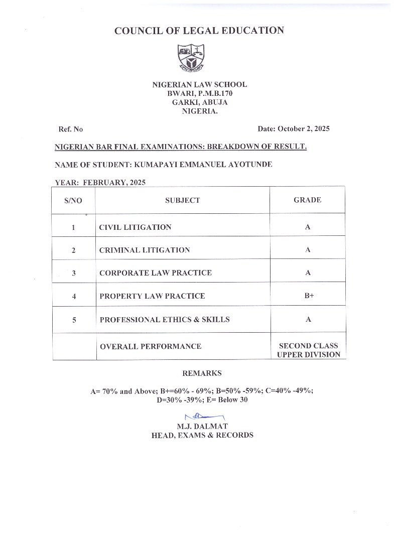 Finally got my result breakdown, and quite surprisingly, I had an A in Corporate Law Practice. I was almost certain it was the reason I didn’t get a First Class.  
Anyway, I’m glad I’ve gotten the closure I was craving. 
“Strong 2:1” in Uni and in Law school 😔