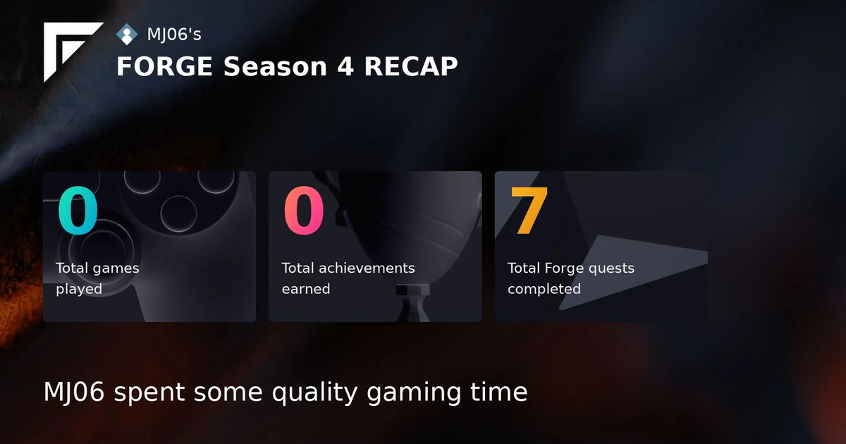 mj06_nft's tweet image. It&apos;s not even a little. I participated in Forge&apos;s Season, but it was a good opportunity, did you? 👀 

Check out my #ForgeRecap and get your own at forge.gg!

 forge.gg/dynamic-assets…