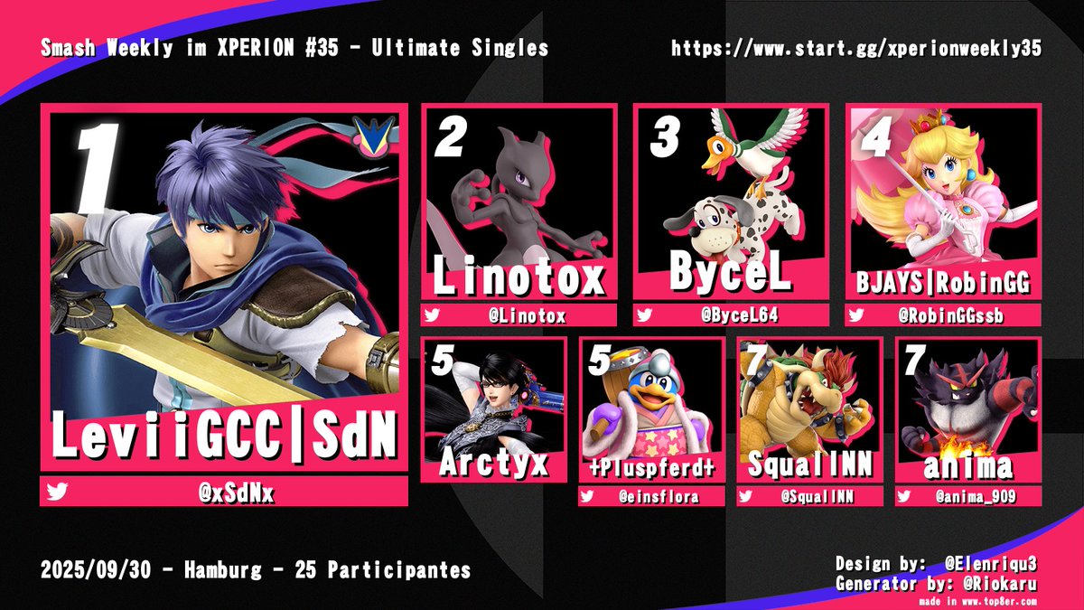 Smash Ultimate Schleswig-Holstein + Hamburg tweet media