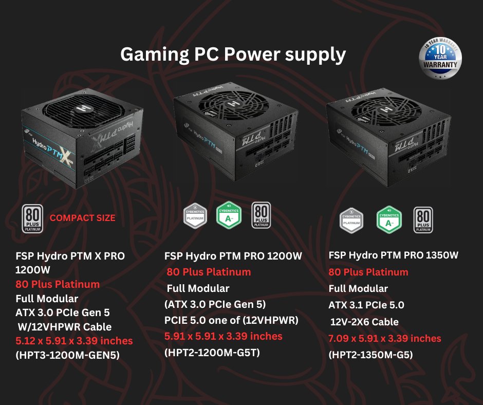 The FSP Hydro PTM Series offers 80 PLUS Platinum-certified solutions designed to meet the demands of modern gaming rigs and workstations.

 Featured Models:
 Hydro PTM X PRO 1200W (HPT3-1200M-GEN5)
amzn.to/477H0s8
 Hydro PTM PRO 1200W (HPT2-1200W G5T)