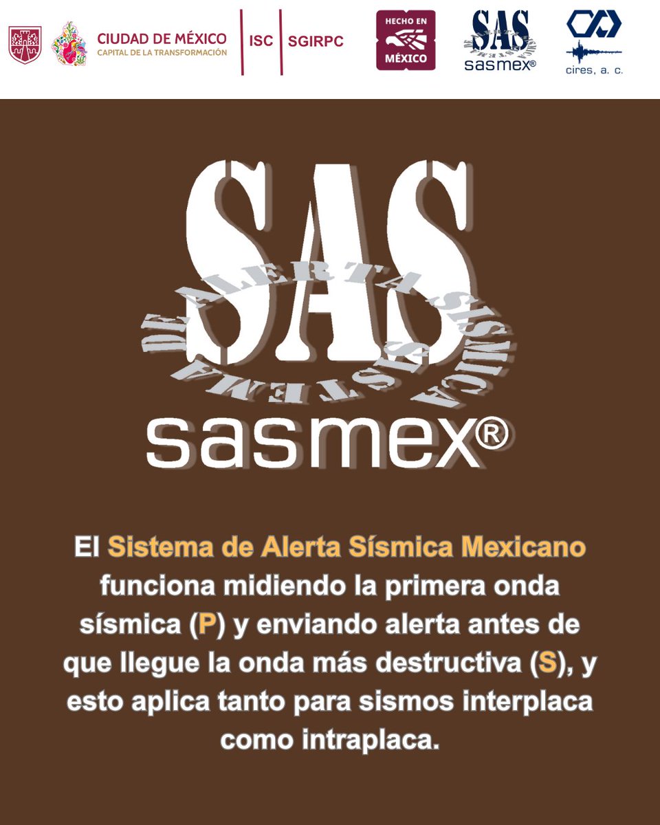 SASMEX's tweet photo. El Sistema de Alerta Sísmica Mexicano (SASMEX), detecta y alerta los sismos interplaca e intraplaca,  en México, entérate más en: https://t.co/7JLqACbj5T
#sismos #México  #HechoenMéxico https://t.co/csx6GZqiHl