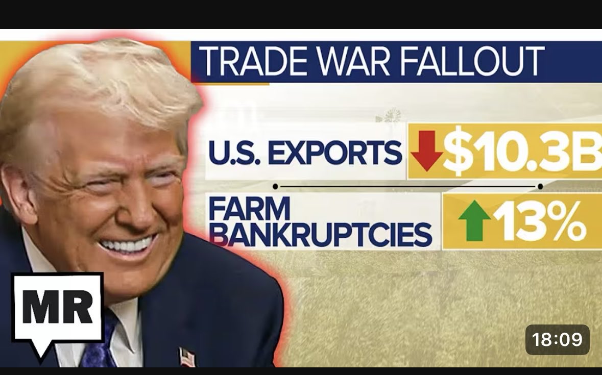 CryptoSlumDog_'s tweet photo. ⁦⁦@APompliano⁩ ⁦@CryptoWendyO⁩ ⁦@IvanOnTech⁩ Just an extremely small example of CryptoCucks that told u that Tariffs were great for U! 😂 https://t.co/YL3IAAbyry