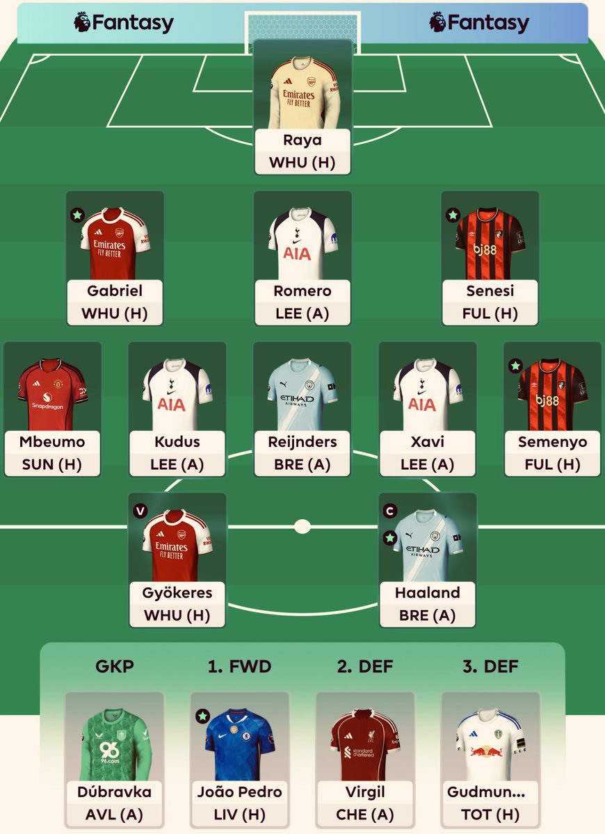 Suleiman (FPL) 🇸🇳🇨🇦 tweet media