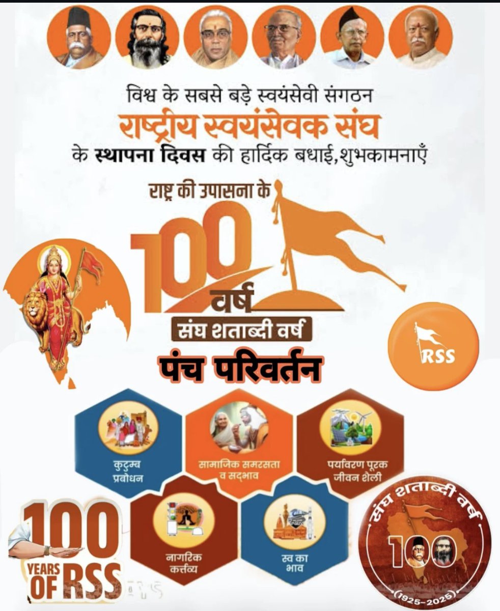 mukeshnahatacor's tweet image. शून्य से शतक तक राष्ट्रीय स्वयं सेवक संघ के शताब्दी वर्ष की समस्त हिन्दु वासियों को बधाई  शुभकामनाएँ 
#100rss @RSSorg @friendsofrss #शताब्दीवर्ष @