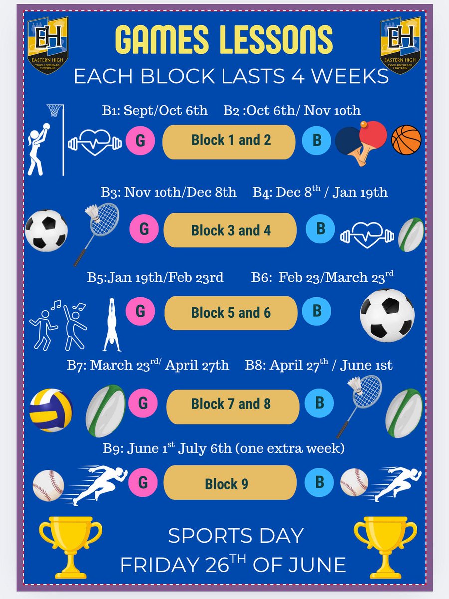 Eastern High tweet media