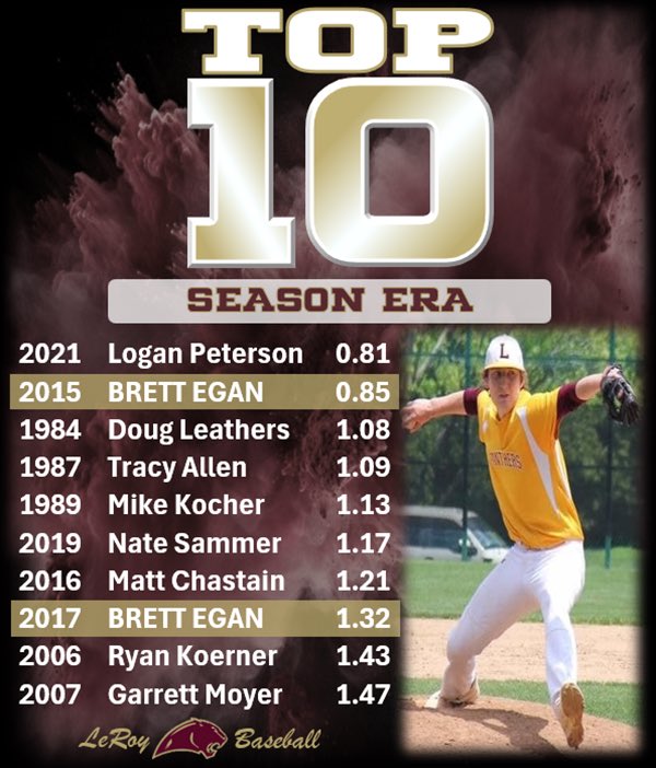 Panther Hardball tweet media