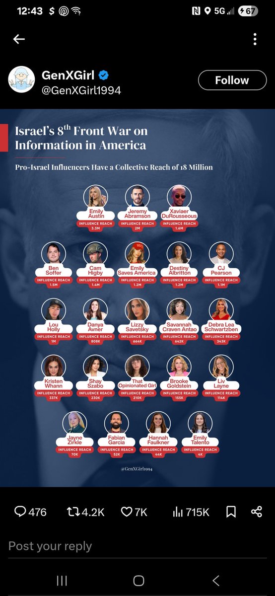 Here's a liar of SOME being paid by Isreal. You might want to clean out your friends lists.