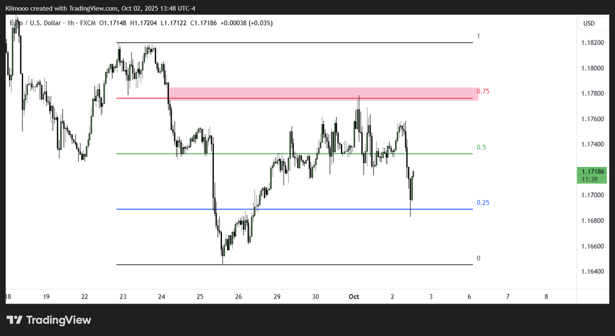 Kimoorz's tweet photo. DRT is how the market books,
@Ali_Khan_ICT https://t.co/FLLvK17Q2o
