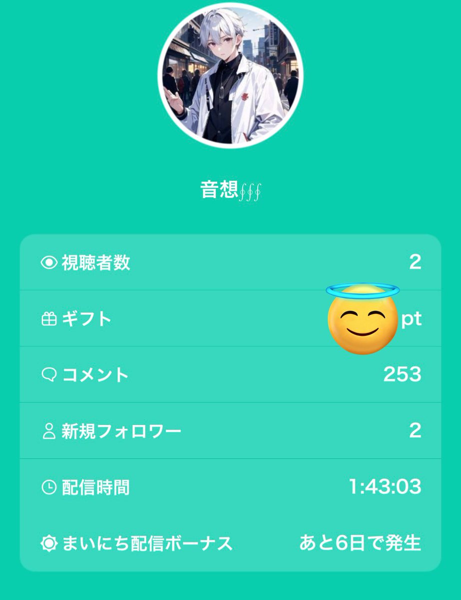 BAR営業中のゲリラ配信ありがとうございました！
こんな感じでゆったりやってます笑

丁度飲み屋の閑散期でもあるから、今回みたいにタイミングあればやろっかな🤔
おつおと