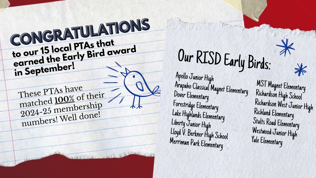 Congratulations to our Early Bird achievers! 🐦 These 15 local PTAs have already submitted at least 100% of last year's membership total and earned September's <a href="/txstatepta/">Texas PTA</a> recognition. Way to go!