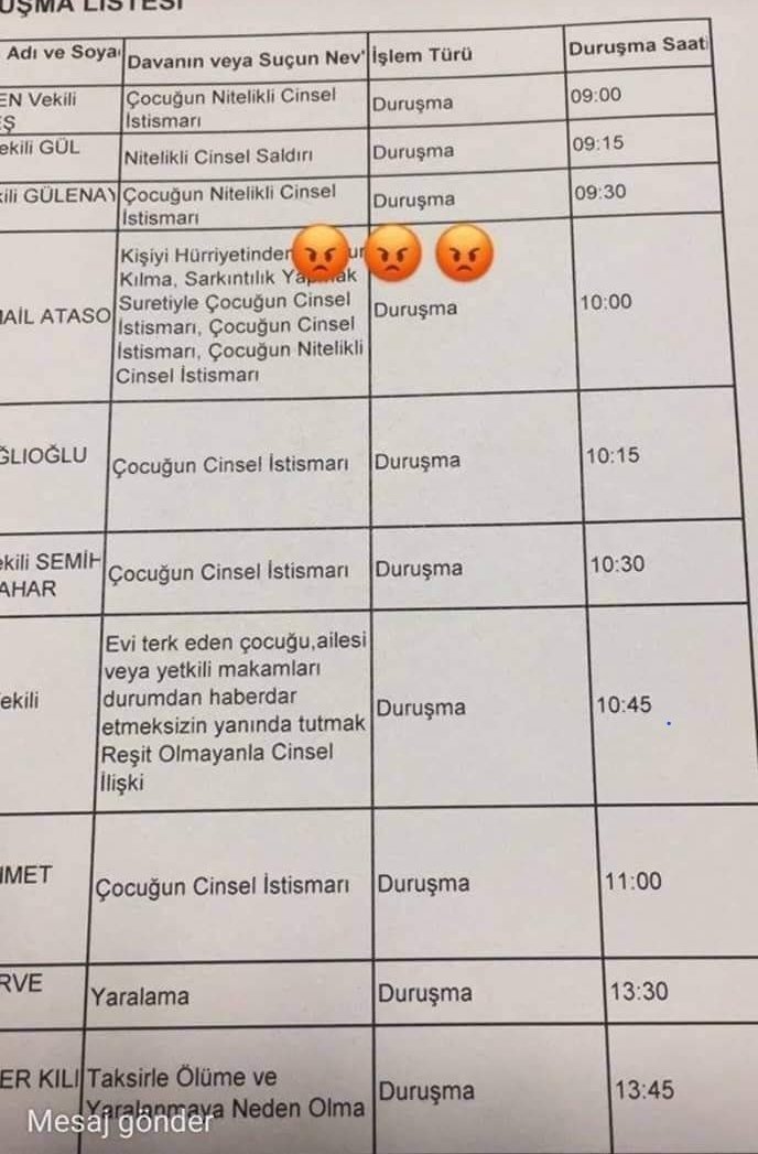 Sorun sokak hayvanları değil mi ?

#TürkiyedeKatliamVar