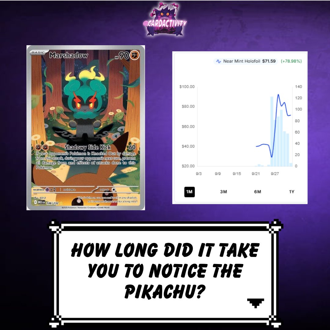 CardActivity's tweet photo. how long did it take you to notice? https://t.co/DcgWzDbXYc