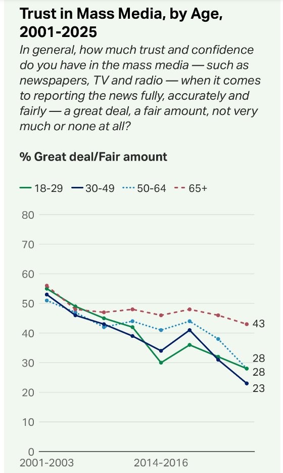 Keith McCullough tweet media