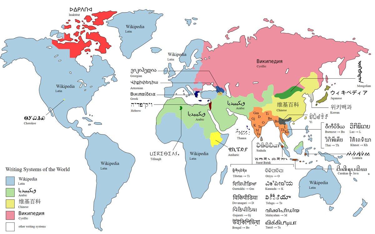Writing Systems of the World