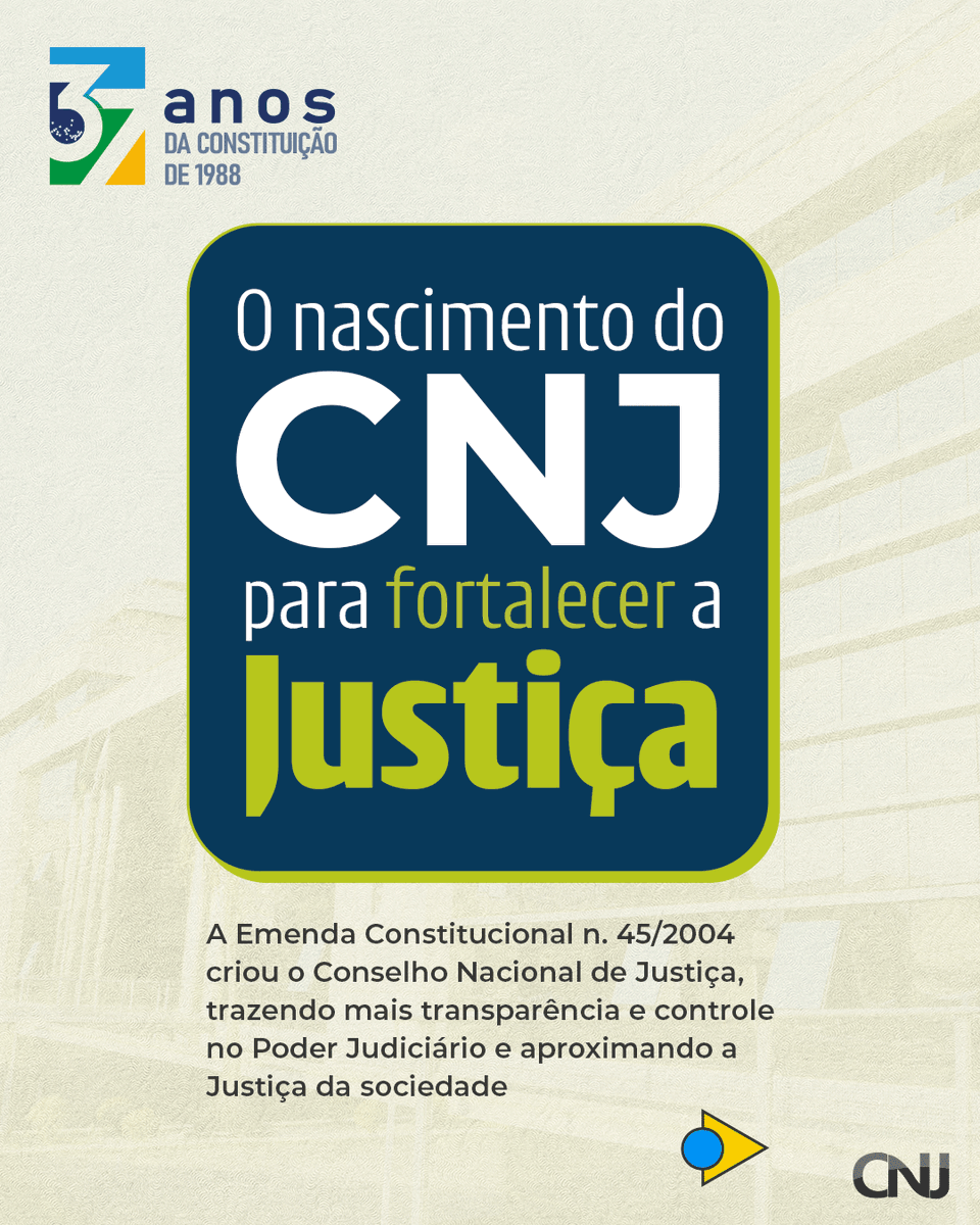 CNJ_oficial's tweet photo. ⚖️✨ O CNJ nasceu em 2004 para modernizar, aproximar e tornar a Justiça mais transparente. Um marco no cumprimento dos princípios constitucionais.
#37AnosdaConstituição #CF88 #JustiçaSoberana https://t.co/qpXRzfDaCW