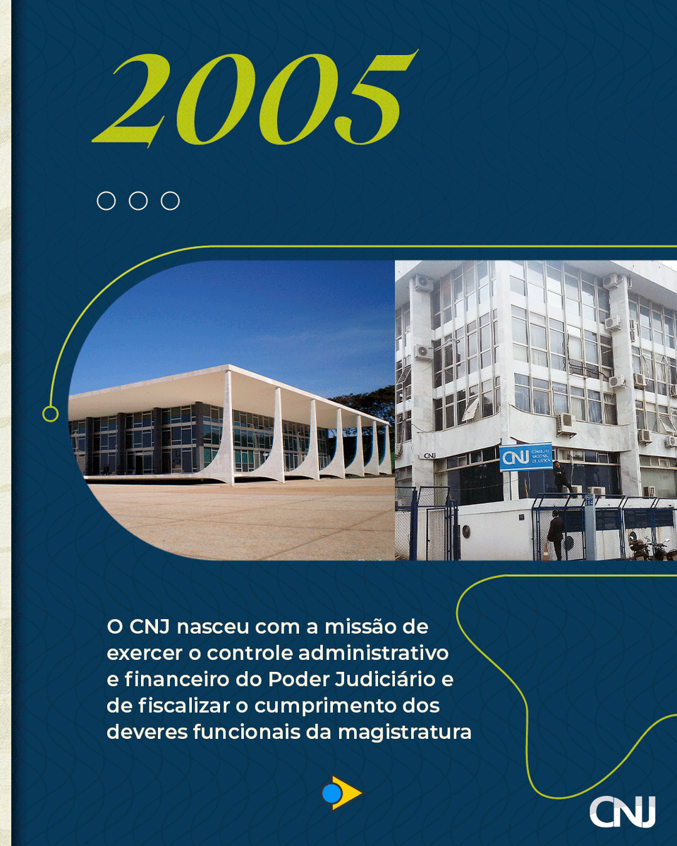 CNJ_oficial's tweet photo. ⚖️✨ O CNJ nasceu em 2004 para modernizar, aproximar e tornar a Justiça mais transparente. Um marco no cumprimento dos princípios constitucionais.
#37AnosdaConstituição #CF88 #JustiçaSoberana https://t.co/qpXRzfDaCW