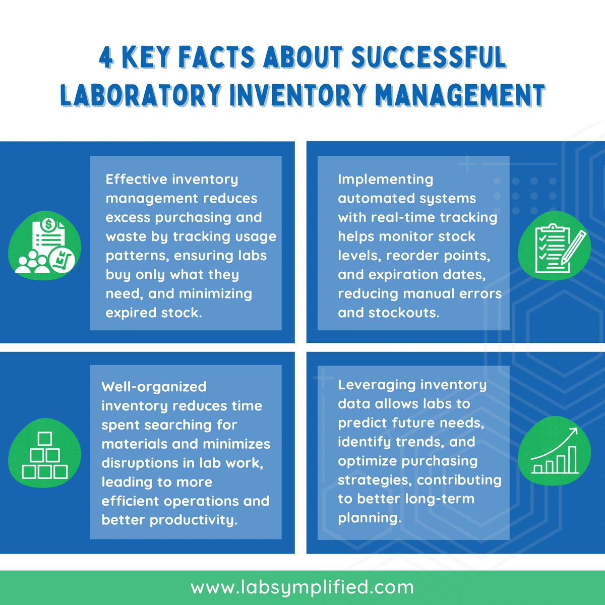 labsymplified's tweet image. Every lab has inventory struggles, but successful ones follow proven principles. Which of these 4 facts is most critical in your lab?

#LaboratoryManagement #InventoryManagement