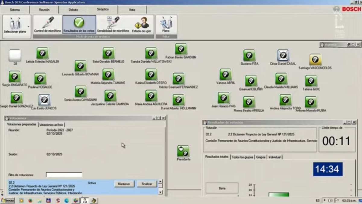El diputado Vasconcelos se llena la boca diciendo que defiende a las familias trabajadoras, pero cuando en la Legislatura votamos una solución concreta para que se terminen y entreguen las 204 viviendas del PROCREAR en Trelew, eligió abstenerse.

¿Saben qué significa esa