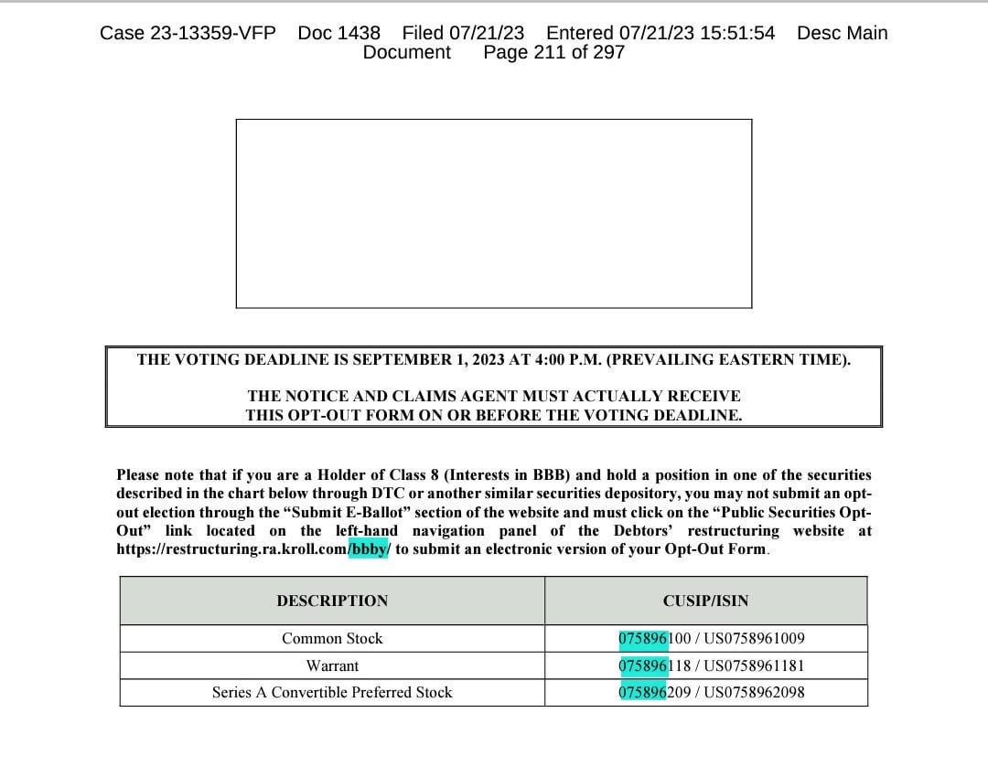 BobbyCat42's tweet image. Holy shit 👀 $BBBYW has the same issuer identifier in the CUSIP as the legacy company 😳🚨