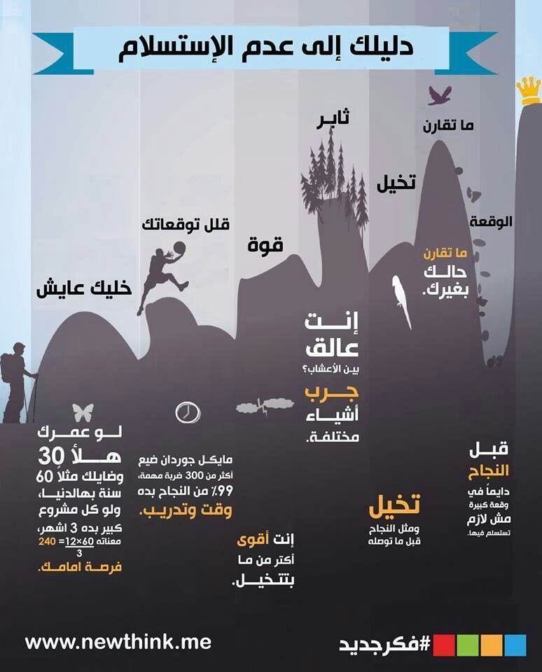 tosalem1's tweet photo. https://t.co/orojHiDHM7