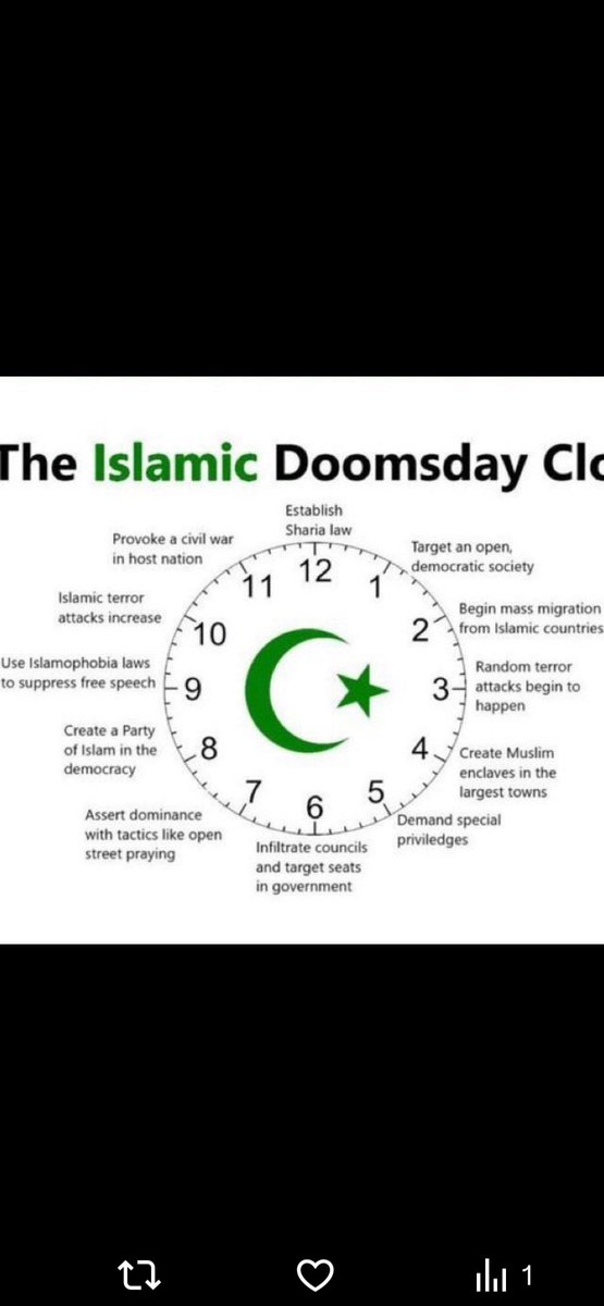 <a href="/Shariakill/">Bob</a> They are calling for a jihad in Australia where my relatives live. Like Charlie Kirk said: immigration without assimilation is not ever going to work and has not worked in any society. Radical Islamists have taken over more than 20 countries by now and are working on the Western