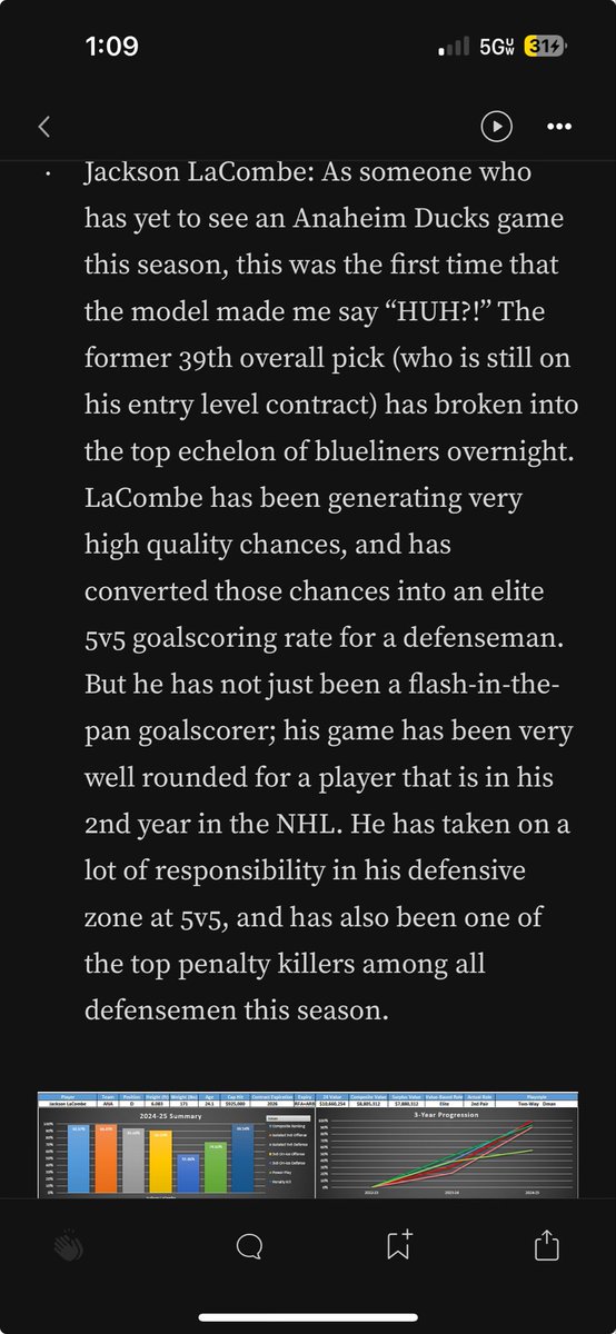 Feb 2025 scouting report.