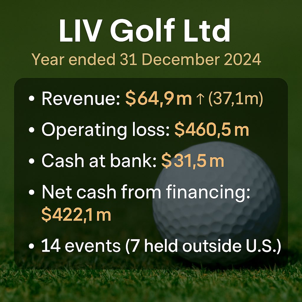 Rick Golfs tweet media