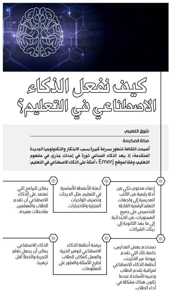 #MidoceanUniversity 
#جامعة_ميدأوشن