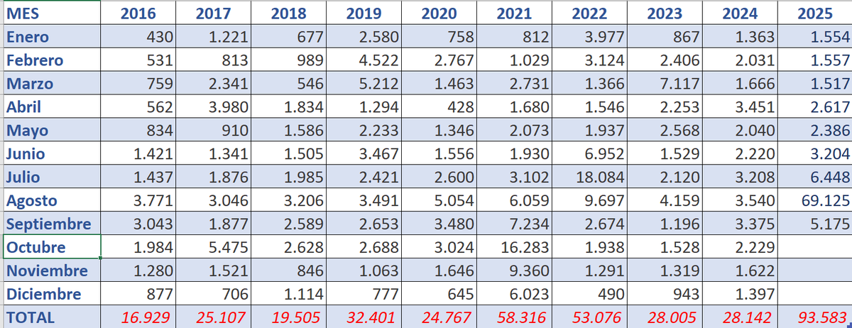 Miguel Ángel Jiménez tweet media