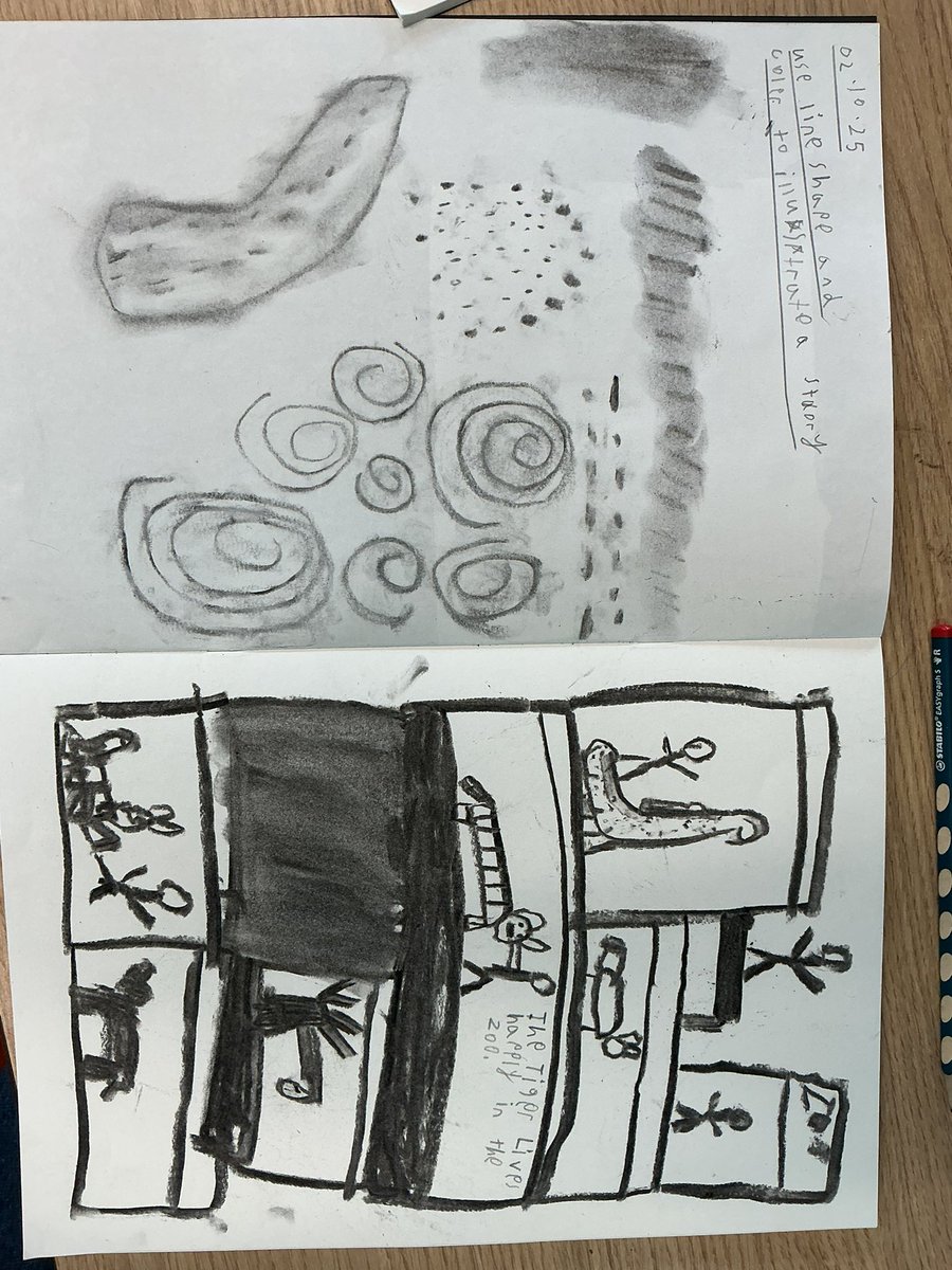 Grosvenor Park (@grosvenorparkpr) on Twitter photo Here’s some more from Class 8. Here’s some more from Class 8.