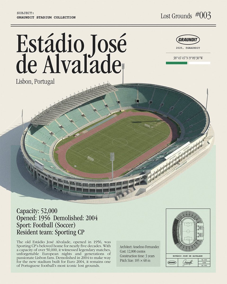 Estádio José Alvalade (1956–2003) ⚽

🇵🇹 Lisbon, Portugal
👥 Capacity: 52,000
🏠 Home of Sporting CP

Opened in 1956, the old Estádio José Alvalade was Sporting CP’s home for nearly five decades. With a capacity of more than 50,000, it hosted generations of Sporting fans.