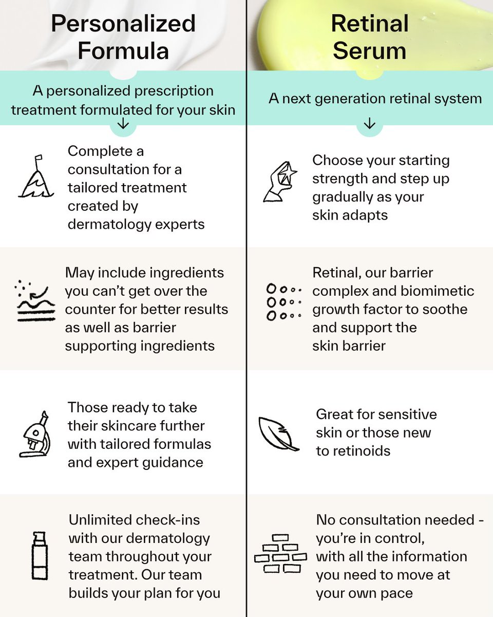 What's the difference between our retinal and our personalized formula? Here's the basics 🙌