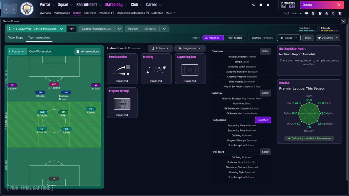 Football Manager ESP tweet media