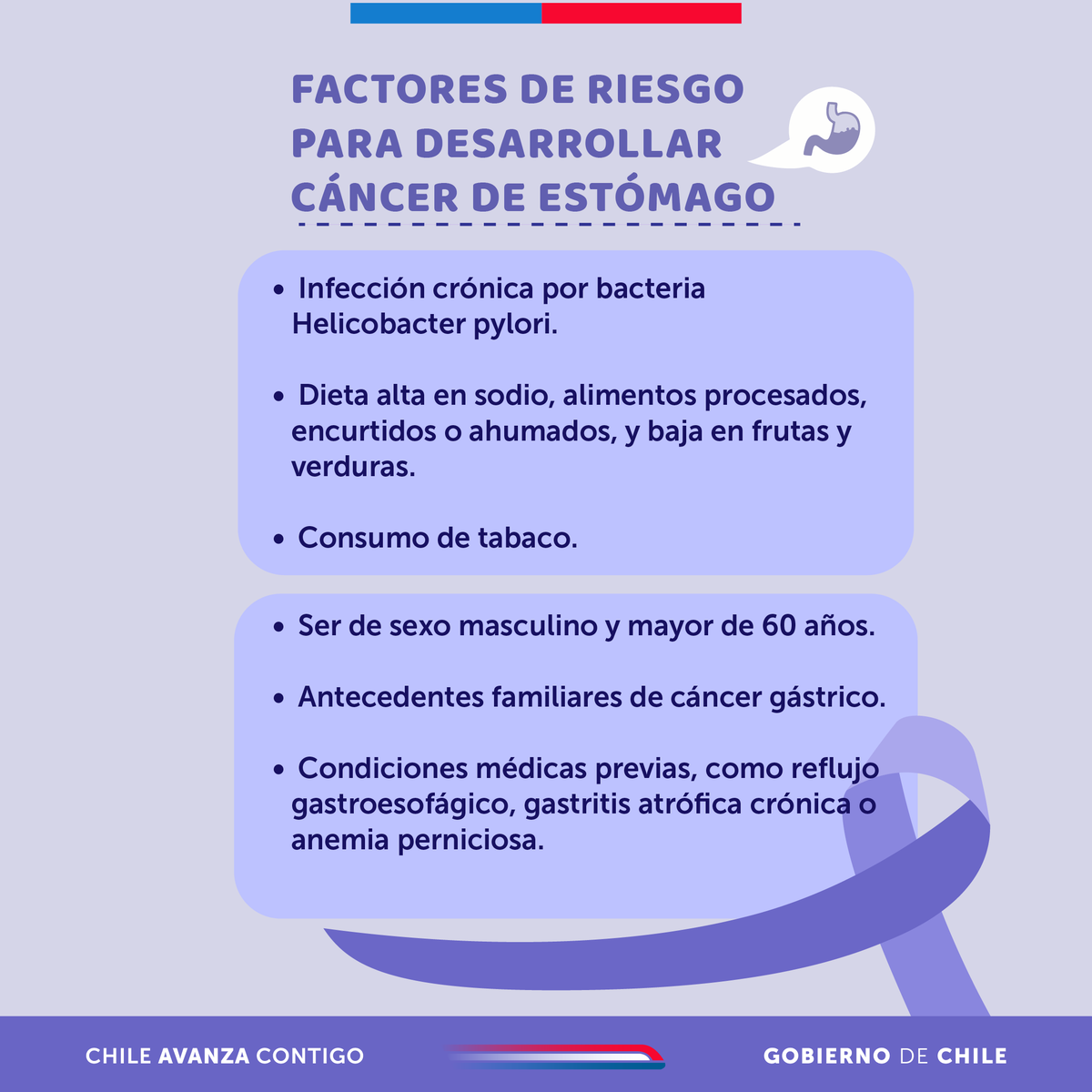Saludtarapaca's tweet photo. En el Día mundial del Cáncer de Estómago te recordamos la importancia de reconocer los síntomas de esta patología.  
✅Además esta enfermedad es parte del GES N°27 Cáncer gástrico. Conoce acá los detalles 👇👇https://t.co/yXbKprEJxk… https://t.co/pSFGGYa0Ih