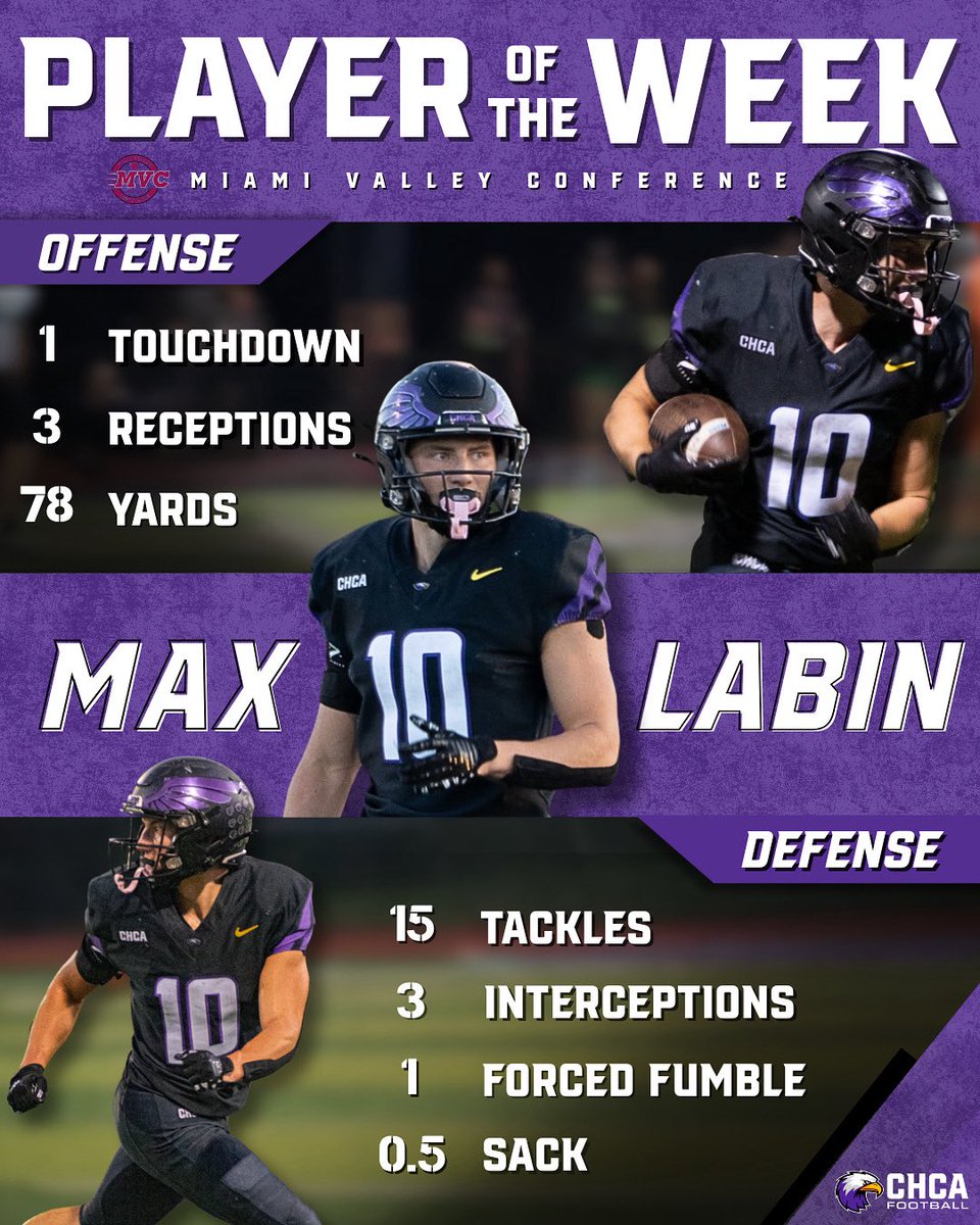 💪 BOTH SIDES OF THE BALL 💪 Congrats to Max Labin on being named MVC Player of the Week! 1 TD, 78 yards on offense + 15 tackles, 3 INTs, and a forced fumble on defense 🔥