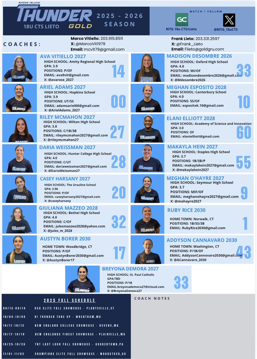 Going to be a fun and exciting weekend at RI Tune Up!  Come check these young ladies compete!