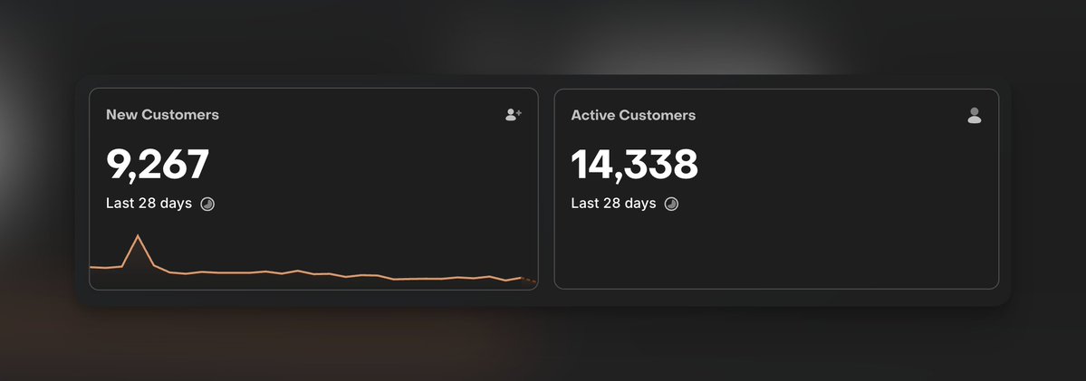 Apktalks's tweet image. ✨ Shipaton is officially over and now waiting for the review! 🚀

A huge thanks to @RevenueCat for hosting this incredible challenge, and to everyone who supported and cheered for my journey throughout! 🙏

#shipaton #RevenueCat #appdev #indiedev #buildinpublic #devcommunity