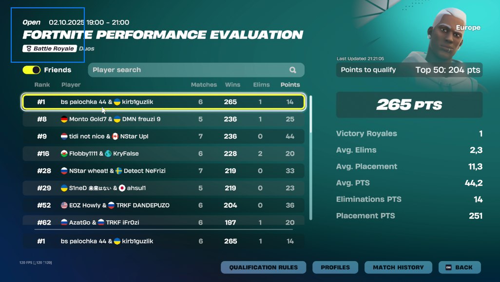qualed perf finals <a href="/kirb1_/">kirb1</a> 
landing pumped split

<a href="/_Team_BS/">Team Blindspot</a> ❤️