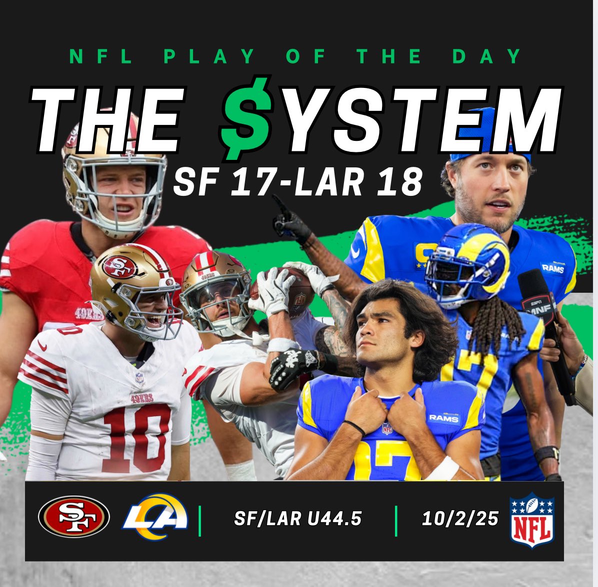 TNF SYSTEM PLAY

🏈 49ers / Rams Under 45
📅 Thu, Oct 2 2025 – 8:15 PM ET
🏟 SoFi Stadium – Inglewood, CA

7 day free trial for all plays and projections for MLB, CFB, NFL, and WNBA: whop.com/thesystemsbets/
⸻

🔹 Why the Under
    •    San Francisco injuries cripple offense: No