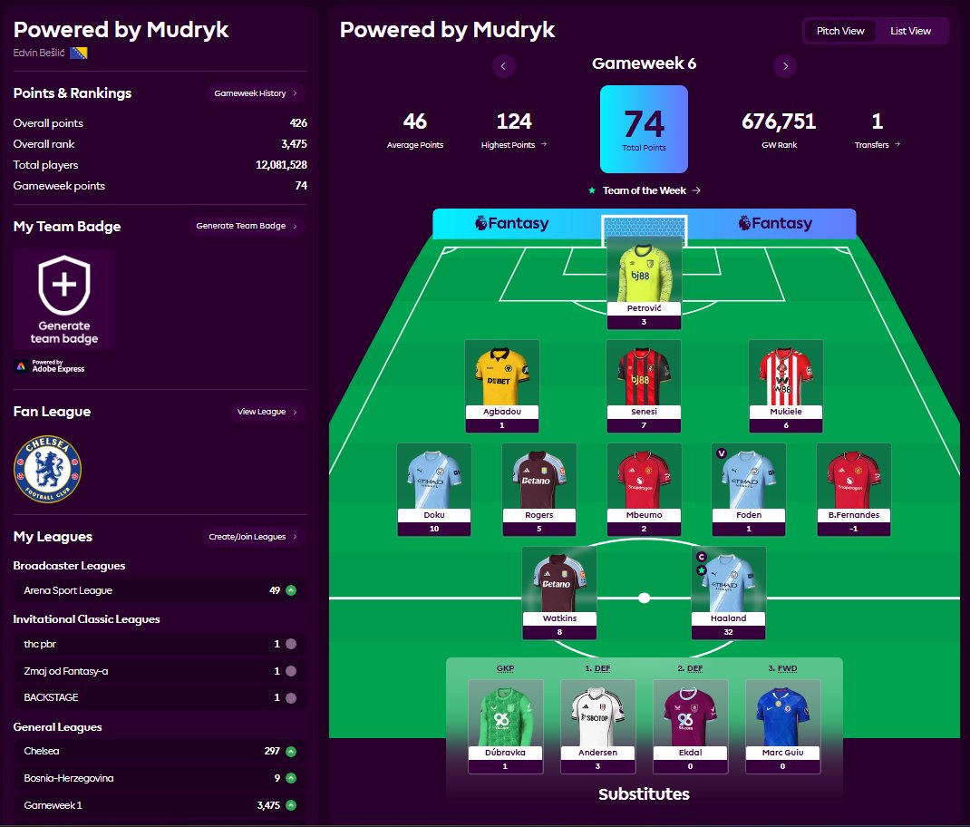 EdvixFPL's tweet photo. @FPLtfs Here is the team for next week https://t.co/Rfd64K3YDD