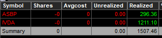 xavier_comas's tweet photo. $1.5K. Lo más cercano a un NTD (no trading day). Veo que el lado short estos útlimos días tiende a estar más crowded por la falta de volumen y oportunidades, todo el mundo está en el mismo lado, la outlier puede estar al caer. https://t.co/Tz2TYWa4FL