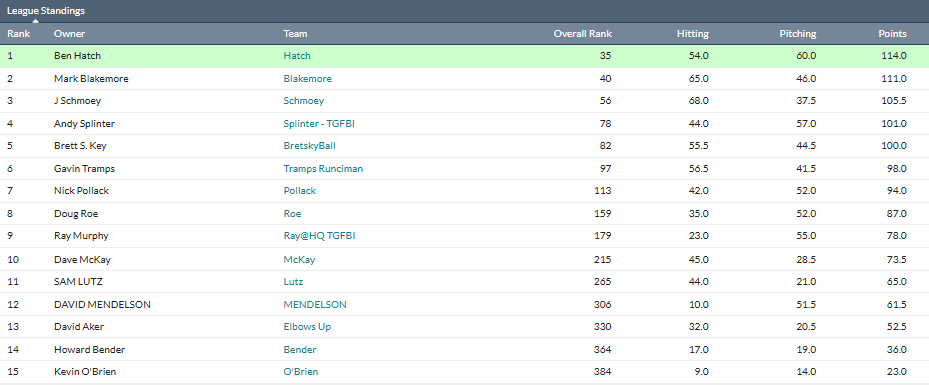 Ben Hatch tweet media