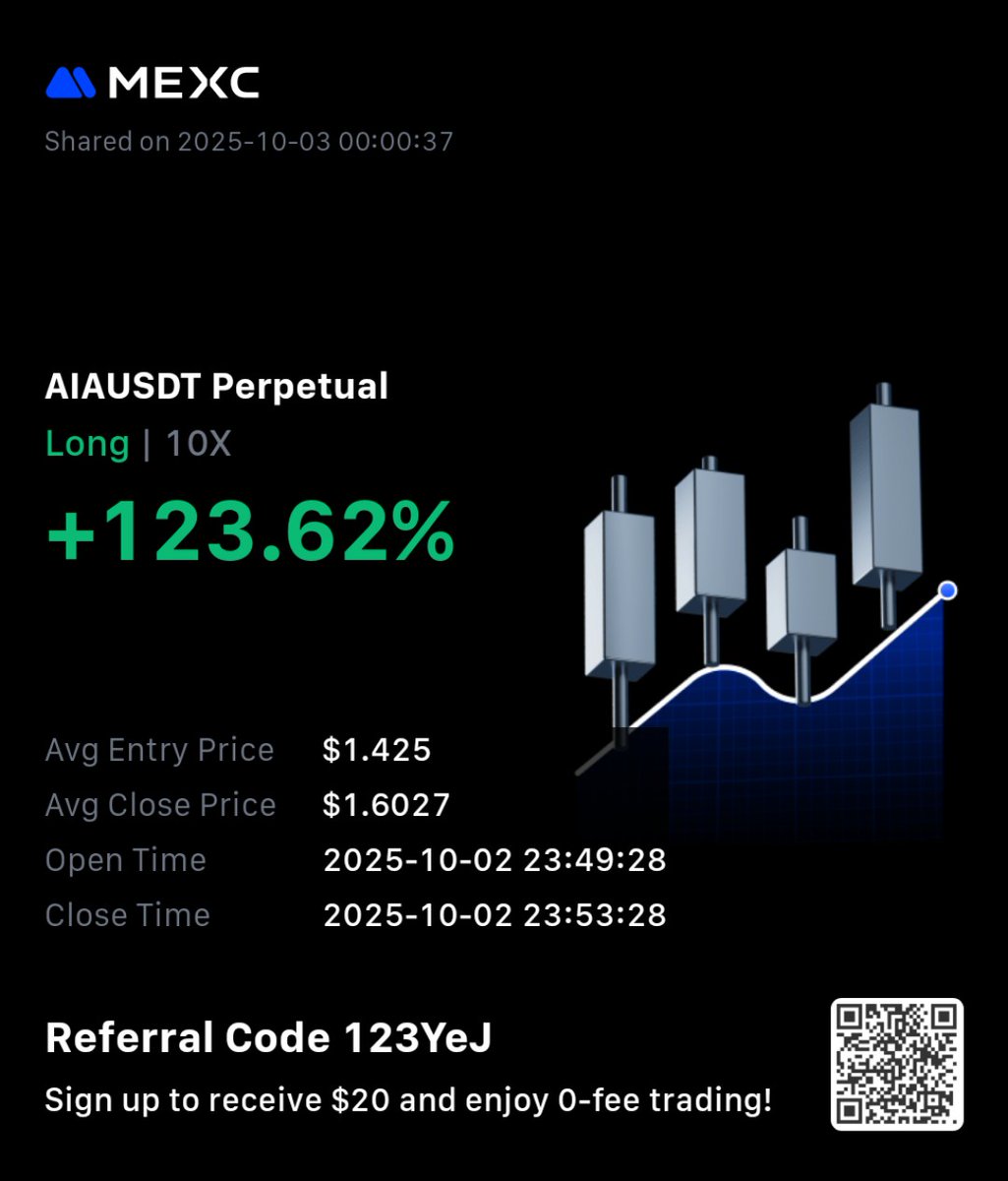 Loki - Growth Partner for creators/coaches tweet media