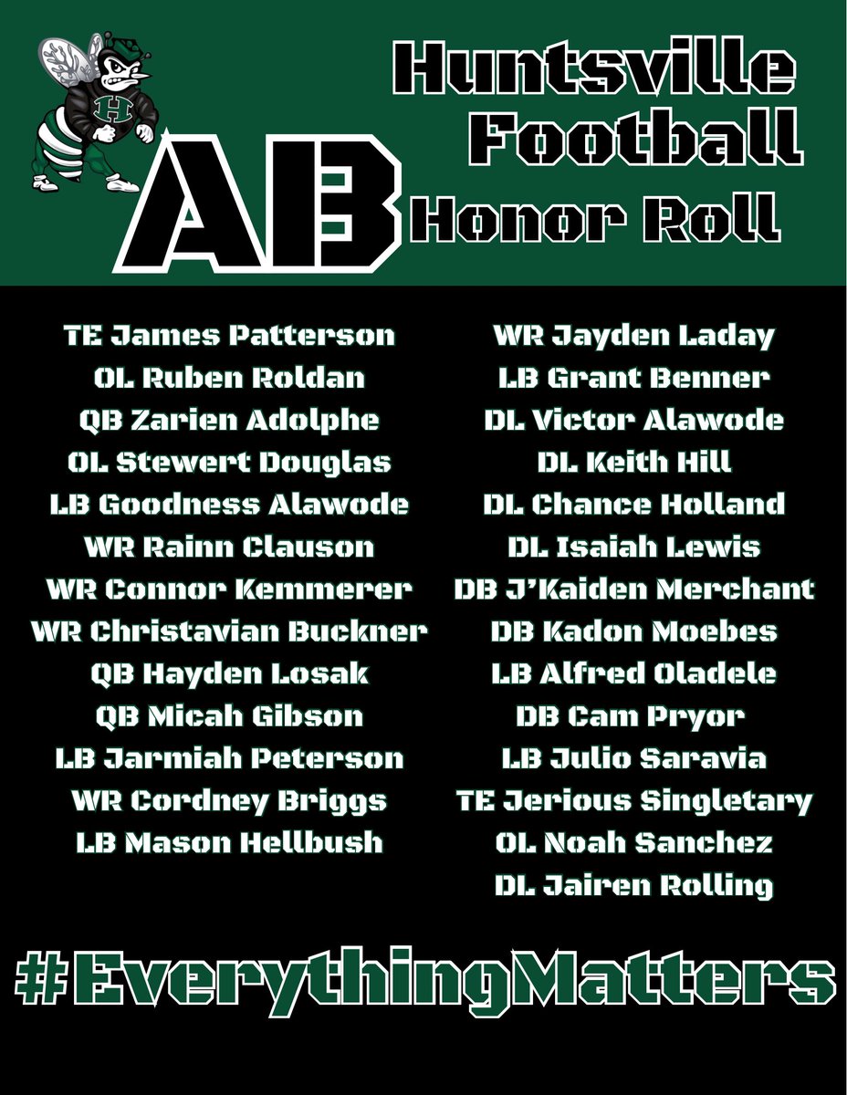 Huntsville Football (@huntsvillehsfb) on Twitter photo Putting in the work on and off the field!
Here is the list of Hornets who made the honor roll for the 1st 6weeks.
<a href="/CoachMoebes/">Todd Moebes</a>
<a href="/HISDHornets/">HUNTSVILLE ISD</a> Putting in the work on and off the field!
Here is the list of Hornets who made the honor roll for the 1st 6weeks.
<a href="/CoachMoebes/">Todd Moebes</a>
<a href="/HISDHornets/">HUNTSVILLE ISD</a>